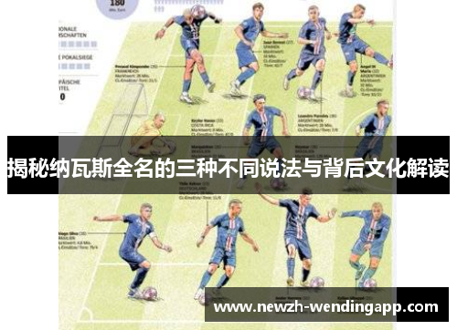 揭秘纳瓦斯全名的三种不同说法与背后文化解读