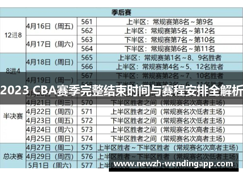 2023 CBA赛季完整结束时间与赛程安排全解析