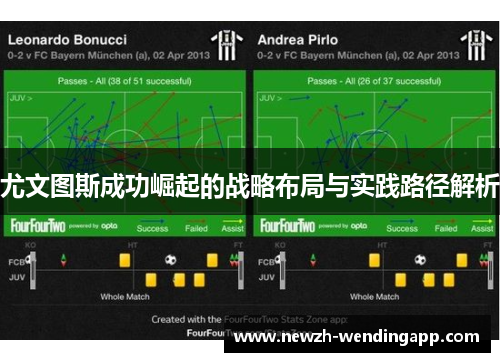 尤文图斯成功崛起的战略布局与实践路径解析