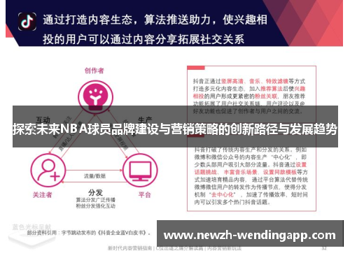 探索未来NBA球员品牌建设与营销策略的创新路径与发展趋势