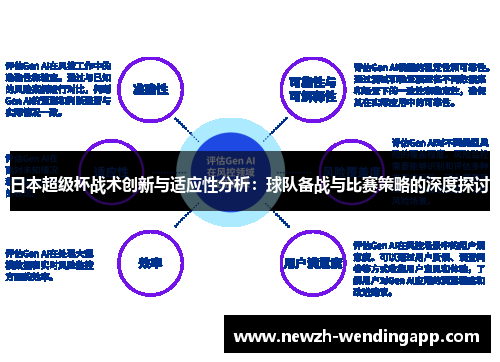 日本超级杯战术创新与适应性分析：球队备战与比赛策略的深度探讨