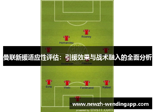 曼联新援适应性评估：引援效果与战术融入的全面分析