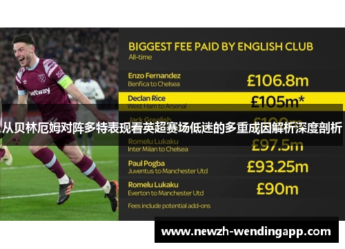 从贝林厄姆对阵多特表现看英超赛场低迷的多重成因解析深度剖析