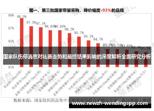 国家队伤停消息对比赛走势和最终结果影响的深度解析全面研究分析