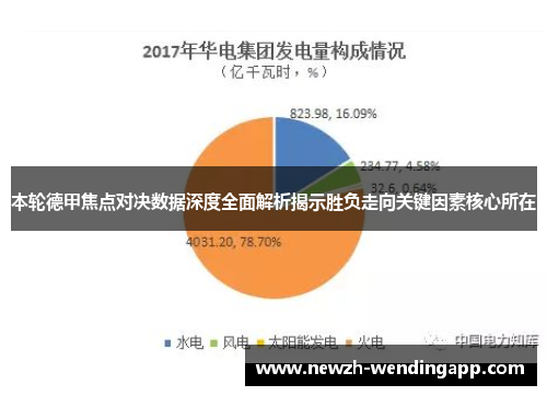 本轮德甲焦点对决数据深度全面解析揭示胜负走向关键因素核心所在