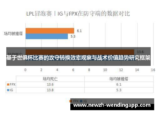 基于世俱杯比赛的攻守转换效率观察与战术价值趋势研究框架