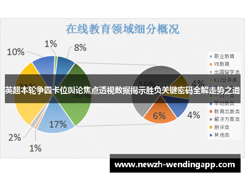 英超本轮争四卡位舆论焦点透视数据揭示胜负关键密码全解走势之道