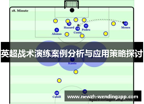 英超战术演练案例分析与应用策略探讨