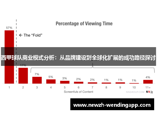 西甲球队商业模式分析：从品牌建设到全球化扩展的成功路径探讨